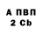 APVP СК КРИС Foaming Clean